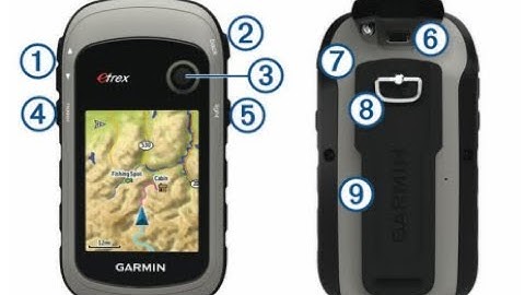 Garmin eTrex 10