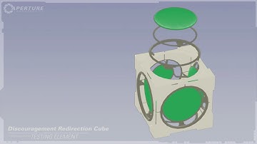 Aperture Science Testing Elements: Discouragement Redirection Cube