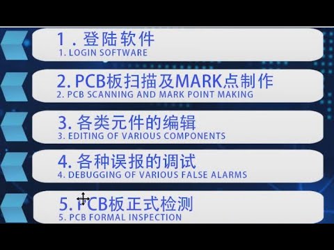 Offline AOI programming part 4 ----DEBUGGING OF VARIOUS FALSE ALARMS (2)