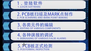 Offline AOI programming part 4 ----DEBUGGING OF VARIOUS FALSE ALARMS (2)