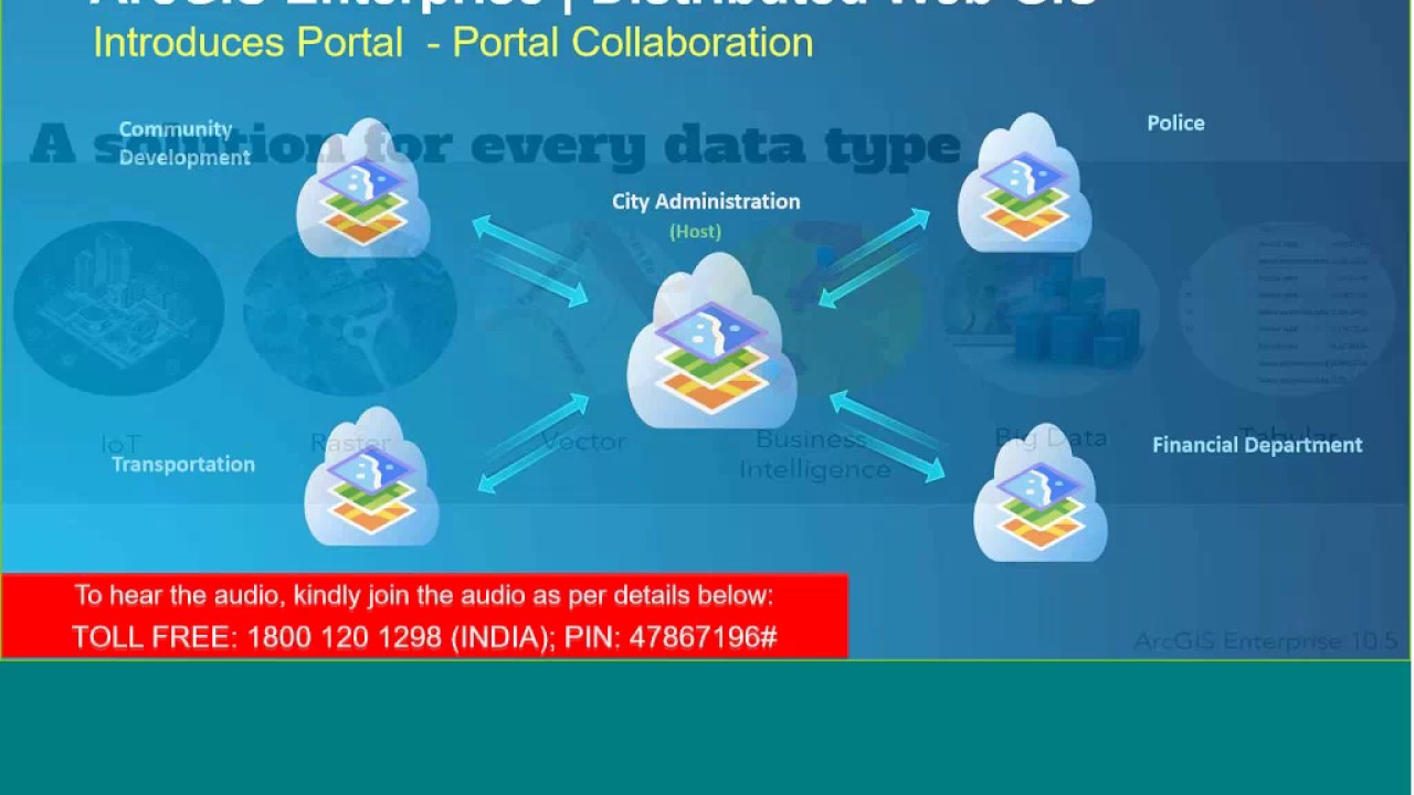 Webinar: Revolutionize your enterprise GIS vision with ArcGIS Enterprise