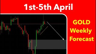 GOLD Weekly Forecast 1st-5th April 2026 XAUUSD Manipulation Analysis Learn To Trade