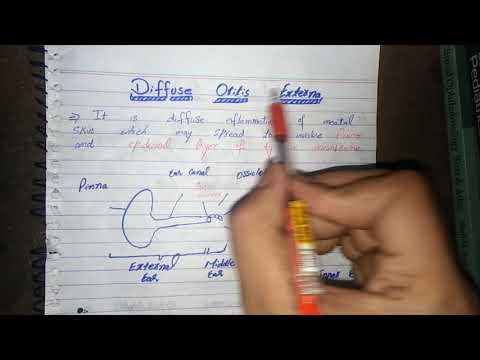 Diffuse Otitis Externa