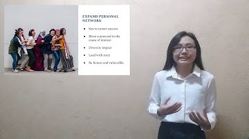 A192 SBLE 3163 PUBLIC SPEAKING SKILLS (GROUP P) - PERSUASIVE SPEECH