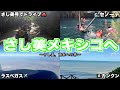 超有名人に会いに行く旅
