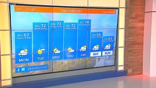 Gray skies and a few showers to start the week