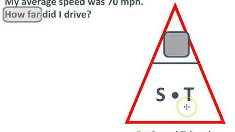 Distance-Speed-Time word problems
