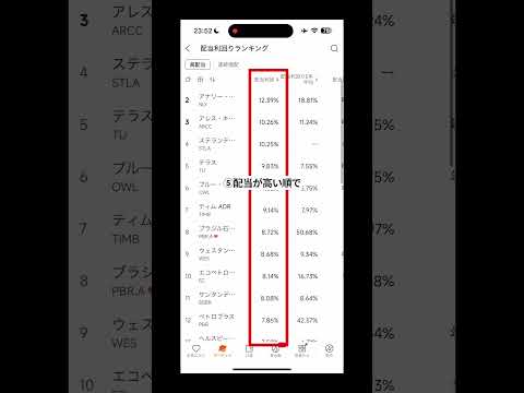 【元サラリーマン投資家】毎月配当もらえる｜高配当株を探す秘密の方法