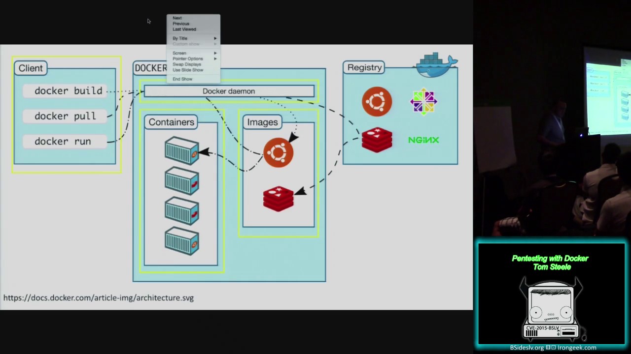CG - Pentesting with Docker - Tom Steele