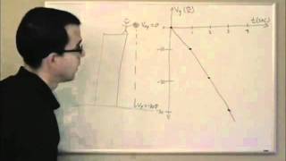 Physics Tutor - Free Fall Part 1