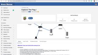 AttackDefense Labs: Network View