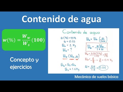 Vídeo: Diferencia Entre Contenido De Humedad Y Contenido De Agua