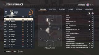 FIFA 23!! Is So Good Wait For Half Time @EA FIX THISSSS