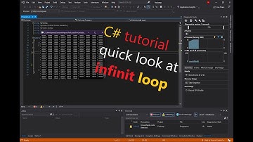 C# / C Sharp tutorial quick look at infinite loop in ForLoop (Console APP)