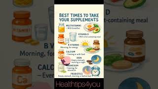 Best Times To Take Your  Supplements For Maximum Effectivenessshorts healthyfood