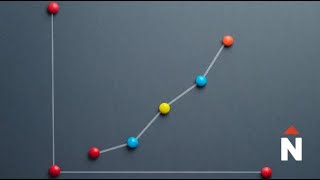 Financial Planning Tips & Tools for Business Owners | True North Accounting | Business Accountants