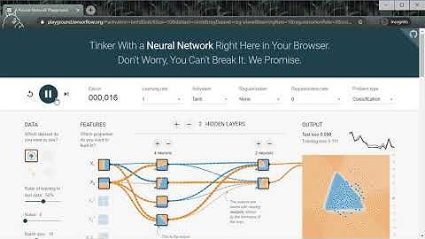 A Neural Network Playground: Free Resources