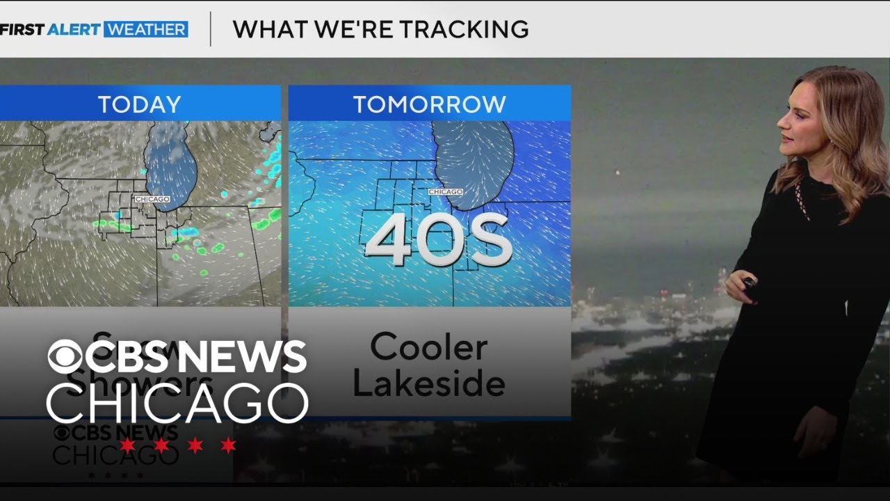 Scattered rain and snow showers Monday morning in Chicago - YouTube