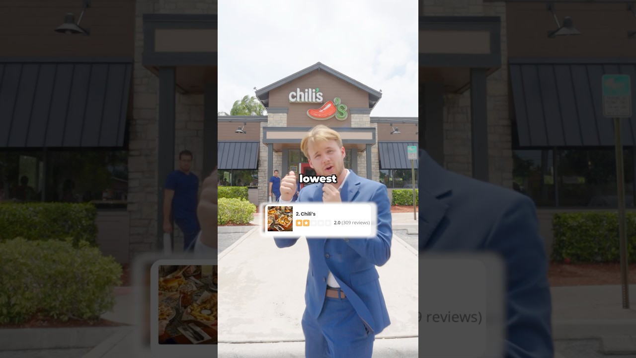 Lowest Vs Highest Rated Burger
