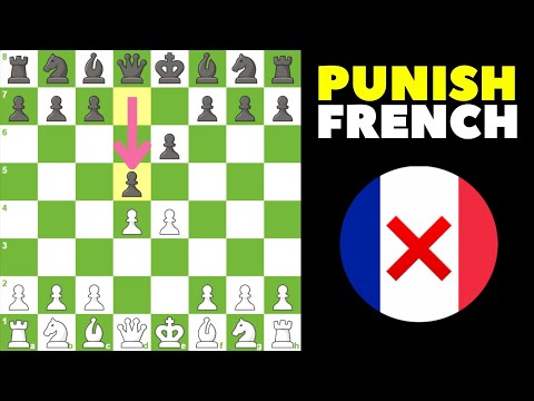 Punish the French Defense with This Aggressive Gambit!