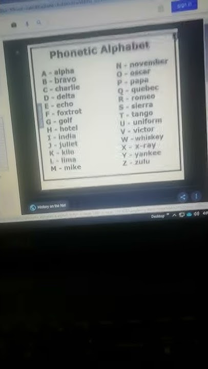 phonetics-basic-need-of-technical-support-terminology-youtube