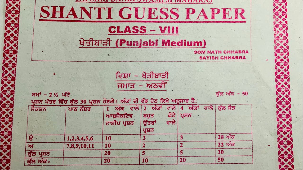 8th Class Shanti guess Paper Agriculture 2023 agriculture 