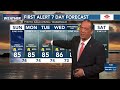 Billy V's HNN Sunrise surf and weather report for June 7, 2026