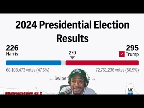 Donald Trump 2024 Presidential Election Results by Race Gender ...