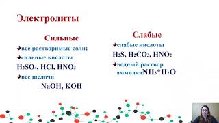 Электролитическая диссоциация электролитов в водных растворах.  Химия ЕГЭ