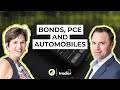 Option pit live ep 21  bonds pce and automobiles  42624