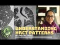 Understanding lung hrct patterns   dr anagha joshi  nodules  septal thickening