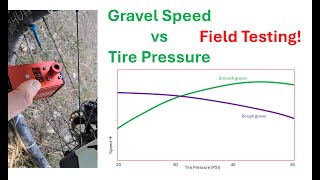 Testing Gravel Bike Tire Pressure vs SPEED  #gravelbike #cycling