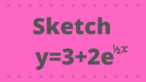 Year 1 / AS maths - Sketch and Transform Exponential Functions.