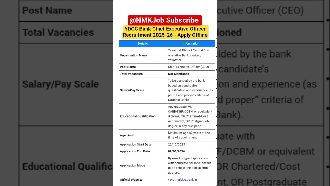 YDCC Bank Chief Executive Officer Recruitment 2025-26 - Apply Offline