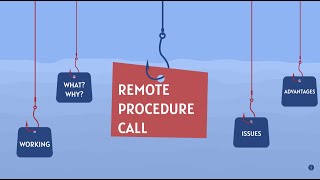 Remote Procedure Call (RPC) | Working Steps| Issues | Advantages |GYANADIPTA MOHANTY