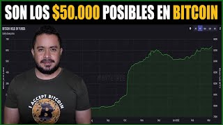🟠BITCOIN NECESITA ESTO para ir ARRIBA de $50K en PRECIO