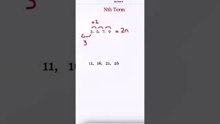 Celebrity Nth Term Made Simple Net Worth