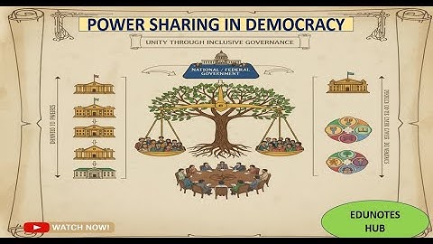Power Sharing in Democracy