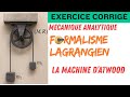 Machine d'Atwood|Formalisme Lagrangien |Mécanique analytique ¦Exercice Corrigé