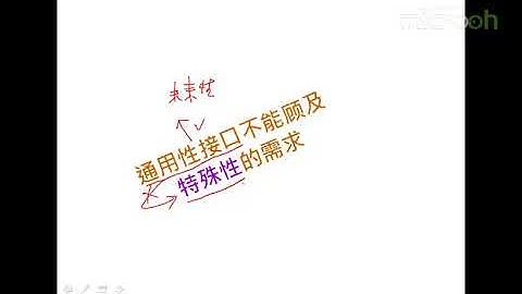 android架构之几个组件框架的设计-3.观摩SurfaceView小框架的未来性设计c