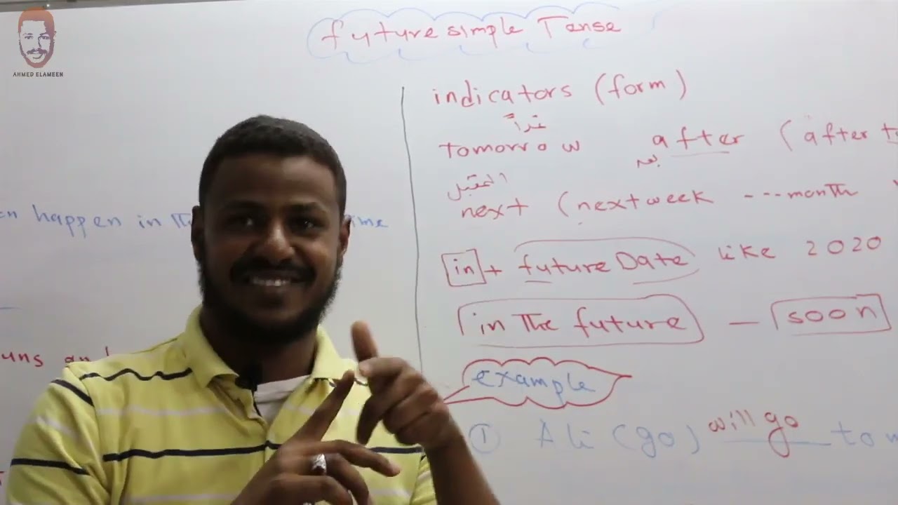 فعل المستقبل البسيط درس لطلاب الشهادة السودانية 2017 future simple tense