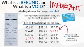 Void vs Refund - When should you Void & when should you Refund Merchant Account