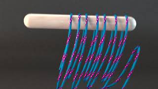 Tutorial Preview of How to make Dynamic Ropes in Cinema 4D