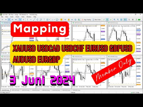 2024.06.03 | MAPPING XAUUSD USDCAD USDCHF EURUSD GBPUSD AUDUSD Untuk Trader Pemula
