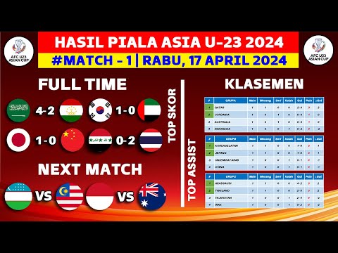 Hasil Piala Asia U23 2024 - Arab Saudi vs Tajikistan - Klasemen Piala Asia U23 Qatar 2024 Terbaru