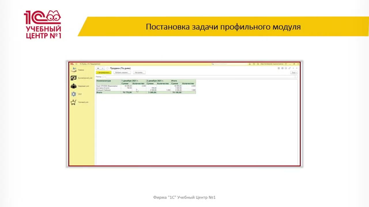 02 02 22 Профильный блок. Отчёты - СКД - варианты настроек