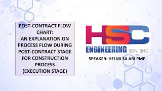 Post-Contract Flow Chart: An Explanation On Process Flow During Post-Contract Stage