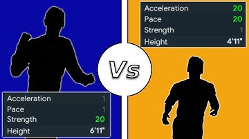 Tall, Strong & Slow Vs Small, Weak & Fast | FM23 Experiment