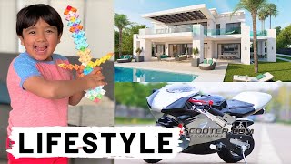 Ryan's World  Biography,Net Worth,Income,Family,Cars,House \& LifeStyle 2020