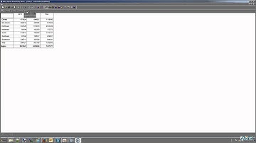 IBM Cognos BI : Transformer